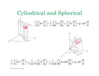 (3) heat conduction equation [compatibility mode] | PDF