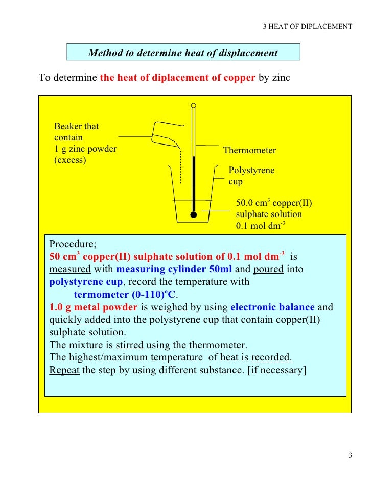 3 Heat Of Diplacement