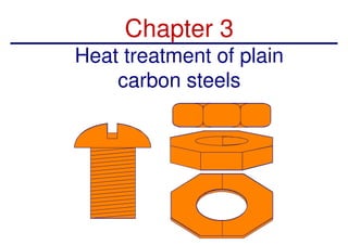 Chapter 3
Heat treatment of plain
carbon steels
 