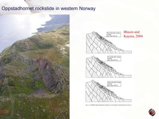Oppstadhornet rockslide in western Norway

Bhasin and
Kaynia, 2004

 