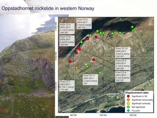Oppstadhornet rockslide in western Norway

 