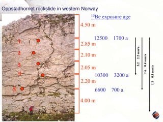 Oppstadhornet rockslide in western Norway
10Be

exposure age

4.50 m

4

5

6600
4.00 m

3200 a

0.1 mm/a

2.05 m
10300
2.20 m

1.1

3

0.4 mm/a

2.10 m

1.6

2

1700 a
2.2 mm/a

12500
2.85 m

3.2

1

700 a

 