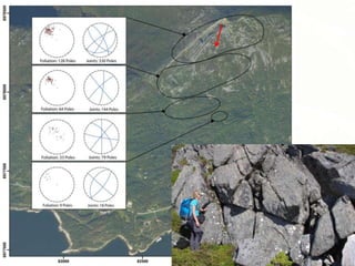 Understand geologic condition of each unstable slope /
Rank all slopes based on their hazard and risk

 