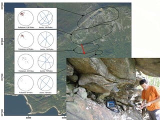 Understand geologic condition of each unstable slope /
Rank all slopes based on their hazard and risk

 