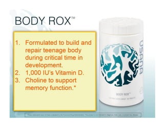 Body Rocks Usana 3 highlighted facts about each Usana product. | PDF