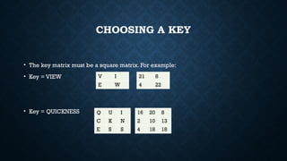 Cryptography_Hill Cipher for graduate student.pptx