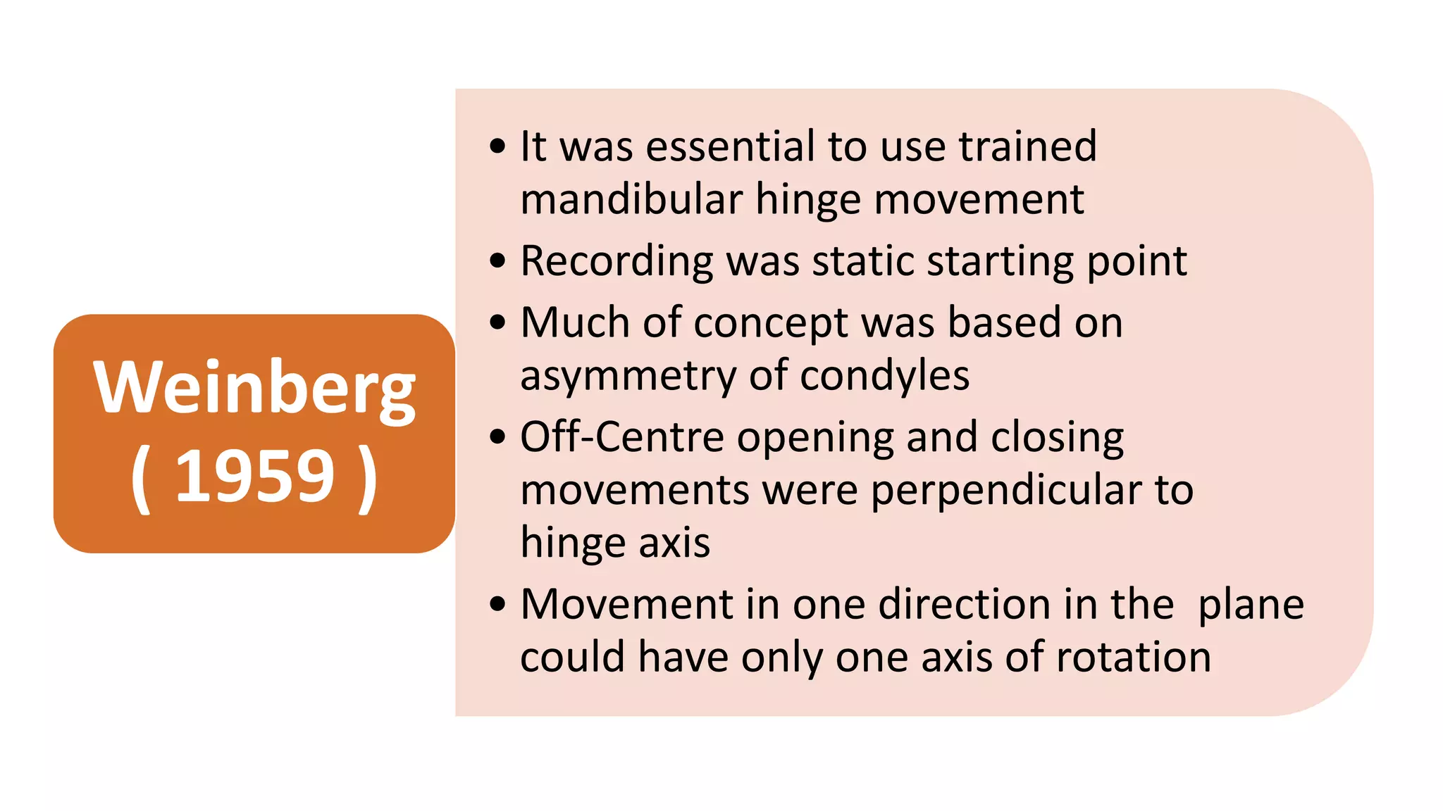 hinge axis | PPTX