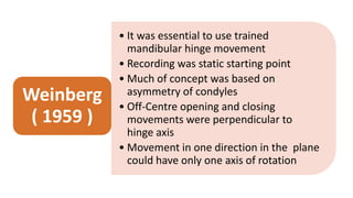 • It was essential to use trained
mandibular hinge movement
• Recording was static starting point
• Much of concept was based on
asymmetry of condyles
• Off-Centre opening and closing
movements were perpendicular to
hinge axis
• Movement in one direction in the plane
could have only one axis of rotation
Weinberg
( 1959 )
 