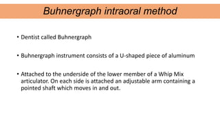 • Dentist called Buhnergraph
• Buhnergraph instrument consists of a U-shaped piece of aluminum
• Attached to the underside of the lower member of a Whip Mix
articulator. On each side is attached an adjustable arm containing a
pointed shaft which moves in and out.
Buhnergraph intraoral method
 