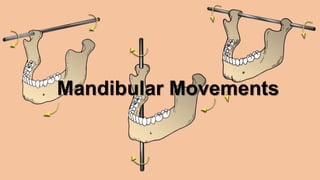 Mandibular Movements
 
