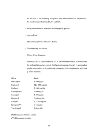 - - 62
de iniciado el tratamiento y desaparece muy rápidamente tras suspenderlo.
Su incidencia oscila entre el 0,2% y el 33%.
- Erupciones cutáneas: exantema maculopapular, prurito.
- Angioedema.
- Molestias digestivas: náuseas o diarrea.
- Neutropenia y leucopenia.
- Otros: fiebre, disgeusia.
- Embarazo: no se recomiendan los IECA en la hipertensión de la embarazada
(ni en la de la mujer en periodo fértil con embarazo potencial) ya que pueden
producir anomalías en la osificación, retraso en el cierre del ductus arterioso
y anuria neonatal.
IECA Dosis
Benazepril 5-20 mg/día
Captopril 12,5-150 mg/día
Enalapril 2,5-40 mg/día
Fosinopril(*) 5-40 mg/día
Lisinopril 5-40 mg/día
Quinapril 5-80 nmg/dia
Ramipril 1,25-10 mg/día
Spirapril(**) 3-6 mg/día
Trandolapril 1-4 mg/día
(*) Eliminación hepática y renal
(**) Eliminación hepática
 