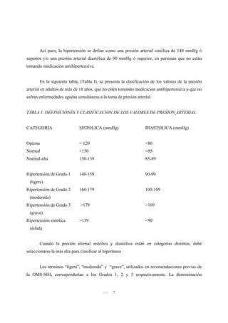 - - 7
Así pues, la hipertensión se define como una presión arterial sistólica de 140 mmHg ó
superior y/o una presión arterial diastólica de 90 mmHg ó superior, en personas que no están
tomando medicación antihipertensiva.
En la siguiente tabla, (Tabla I), se presenta la clasificación de los valores de la presión
arterial en adultos de más de 18 años, que no estén tomando medicación antihipertensiva y que no
sufran enfermedades agudas simultáneas a la toma de presión arterial.
TABLA I: DEFINICIONES Y CLASIFICACION DE LOS VALORES DE PRESION ARTERIAL
CATEGORIA SISTOLICA (mmHg) DIASTOLICA (mmHg)
Optima < 120 <80
Normal <130 <85
Normal-alta 130-139 85-89
Hipertensión de Grado 1 140-159 90-99
(ligera)
Hipertensión de Grado 2 160-179 100-109
(moderada)
Hipertensión de Grado 3 >179 >109
(grave)
Hipertensión sistólica >139 <90
aislada
Cuando la presión arterial sistólica y diastólica están en categorías distintas, debe
seleccionarse la más alta para clasificar al hipertenso.
Los términos “ligera”, “moderada” y “grave”, utilizados en recomendaciones previas de
la OMS-SIH, corresponderían a los Grados 1, 2 y 3 respectivamente. La denominación
 