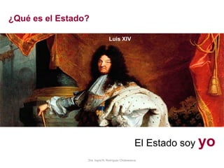 Dra. Ingrid R. Rodríguez Chokewanca
¿Qué es el Estado?
El Estado soy yo
Luis XIV
 