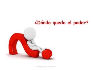 Dra. Ingrid R. Rodríguez Chokewanca
¿Dónde queda el poder?
 