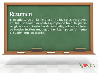 Resumen
El Estado surge en la historia entre los siglos XVI y XVII,
en 1648 se firman acuerdos que ponen fin a la guerra
religiosa denominada Paz de Westfalia, sobre esta base
se fundan instituciones que dan lugar posteriormente
al surgimiento de Estado.
 