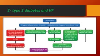 type_2_diabetes_and_cardiovascular_diseases.pptx