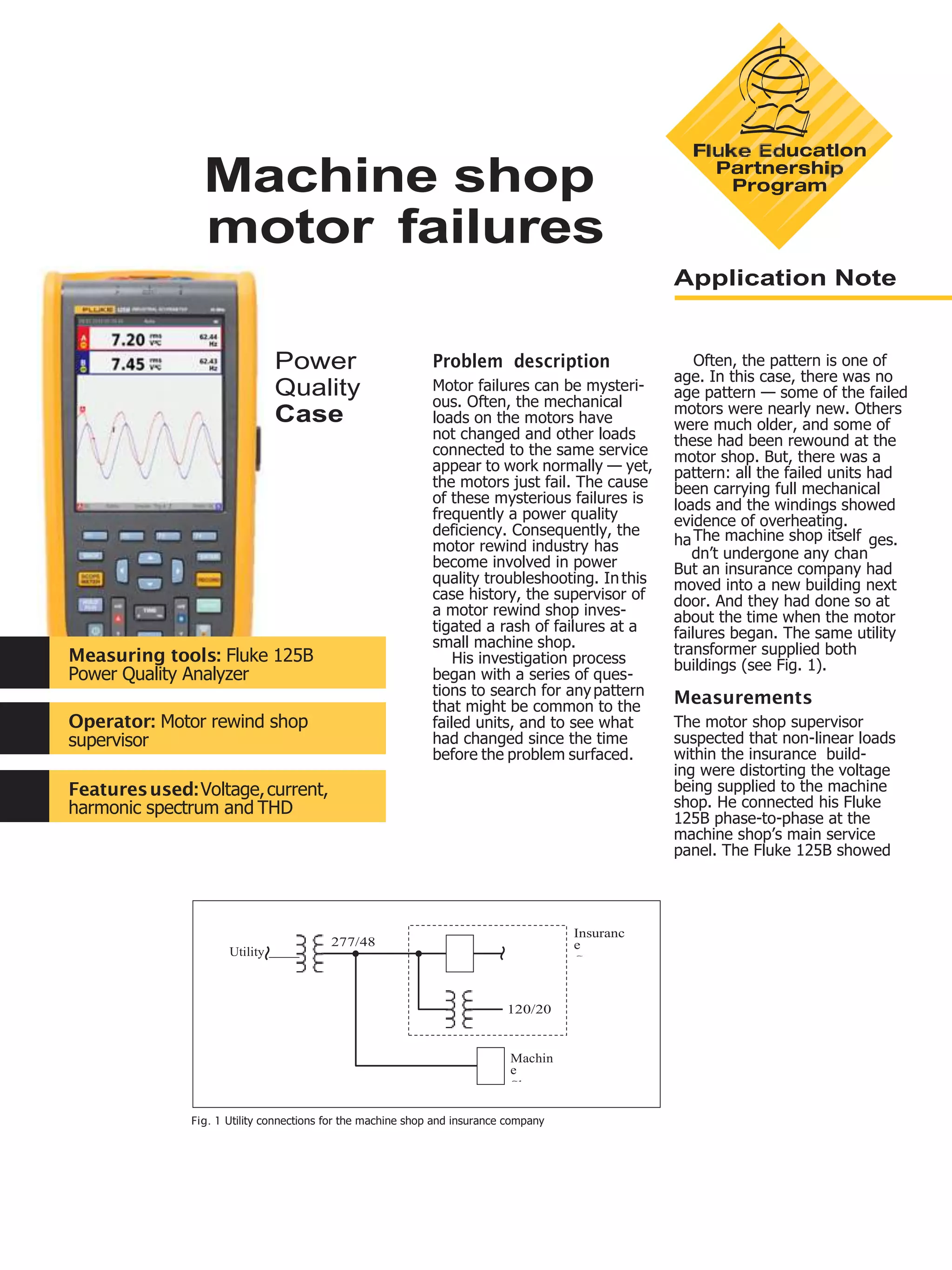machine shop motor failures trouble shooting with 125B PDF