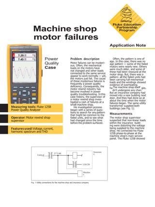 Machine shop
motor failures
Application Note
Power
Quality
Case
Problem description
Motor failures can be mysteri-
ous. Often, the mechanical
loads on the motors have
not changed and other loads
connected to the same service
appear to work normally — yet,
the motors just fail. The cause
of these mysterious failures is
frequently a power quality
deficiency. Consequently, the
motor rewind industry has
Often, the pattern is one of
age. In this case, there was no
age pattern — some of the failed
motors were nearly new. Others
were much older, and some of
these had been rewound at the
motor shop. But, there was a
pattern: all the failed units had
been carrying full mechanical
loads and the windings showed
evidence of overheating.
The machine shop itselfha ges.
become involved in power
quality troubleshooting. Inthis
case history, the supervisor of
a motor rewind shop inves-
tigated a rash of failures at a
small machine shop.
His investigation process
began with a series of ques-
tions to search for anypattern
that might be common to the
failed units, and to see what
had changed since the time
before the problem surfaced.
dn’t undergone any chan
But an insurance company had
moved into a new building next
door. And they had done so at
about the time when the motor
failures began. The same utility
transformer supplied both
buildings (see Fig. 1).
Measurements
The motor shop supervisor
suspected that non-linear loads
within the insurance build-
ing were distorting the voltage
being supplied to the machine
shop. He connected his Fluke
125B phase-to-phase at the
machine shop’s main service
panel. The Fluke 125B showed
Fig. 1 Utility connections for the machine shop and insurance company
Utility
277/48
0
Insuranc
e
Company
120/20
8
Machin
e
Shop
Operator: Motor rewind shop
supervisor
Featuresused:Voltage,current,
harmonic spectrum and THD
Measuring tools: Fluke 125B
Power Quality Analyzer
 