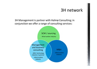 3H Management is partner with Halmø Consulting; in
conjunction we offer a range of consulting services:


                             SCM / sourcing
                             - Wind turbine Industry




              Management
              and business
               consulting                              M&A
               - B2B / technology                - Wind turbine
               industry in general                  Industry
                 - Wind turbine
                    industry
 