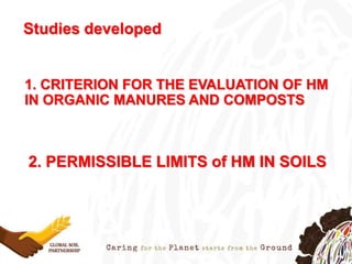 1. CRITERION FOR THE EVALUATION OF HM
IN ORGANIC MANURES AND COMPOSTS
2. PERMISSIBLE LIMITS of HM IN SOILS
Studies developed
 