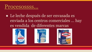 Procesossss...
● Le leche después de ser envasada es
enviada a los centros comerciales … hay
es vendida de diferentes marcas
 