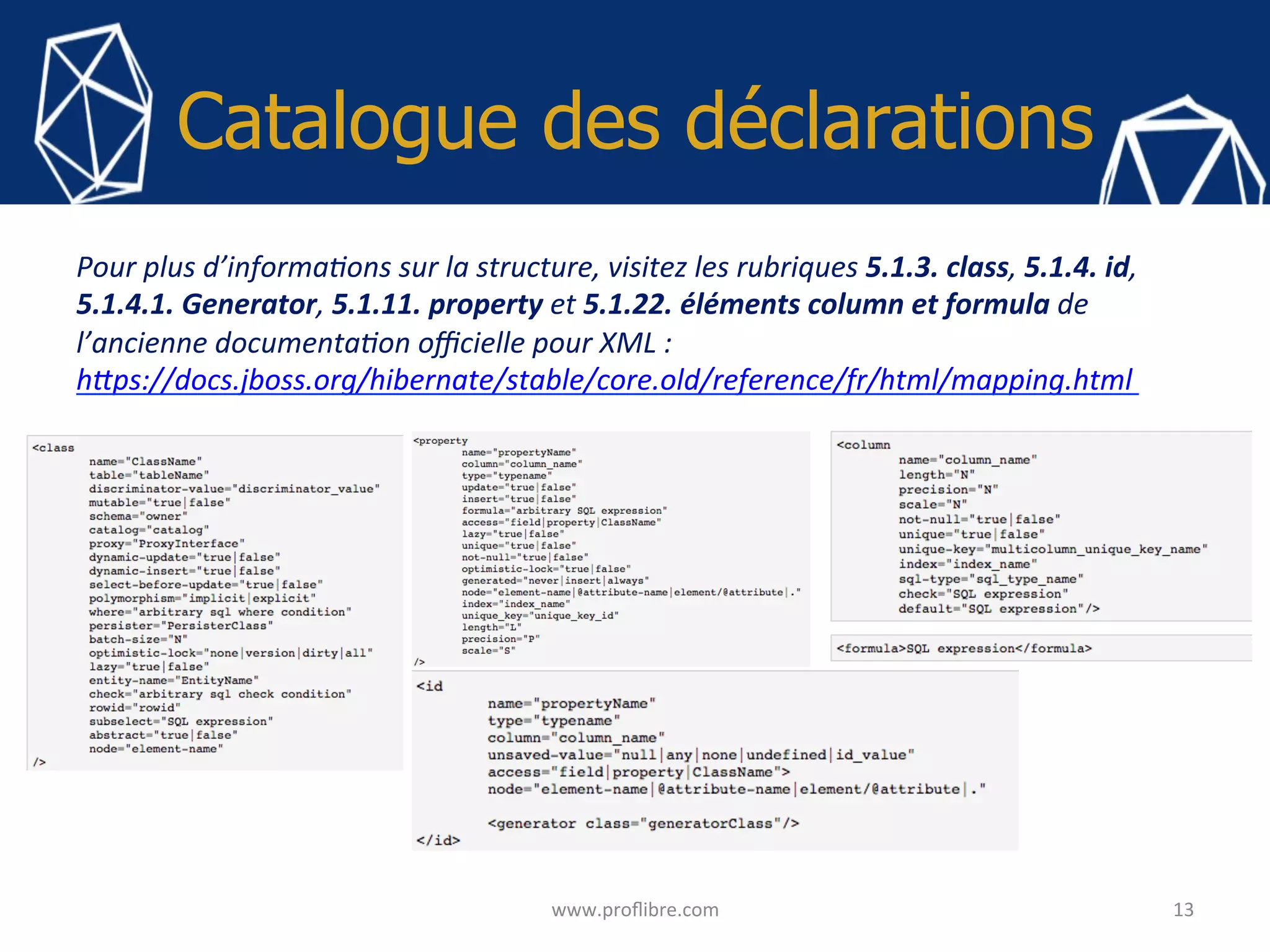Catalogue des déclarations
13	www.proﬂibre.com	
Pour	plus	d’informa>ons	sur	la	structure,	visitez	les	rubriques	5.1.3.	class,	5.1.4.	id,	
5.1.4.1.	Generator,	5.1.11.	property	et	5.1.22.	éléments	column	et	formula	de	
l’ancienne	documenta>on	oﬃcielle	pour	XML	:	
hNps://docs.jboss.org/hibernate/stable/core.old/reference/fr/html/mapping.html	
	
	
	
	
	
	
	
	
	
	
	
 