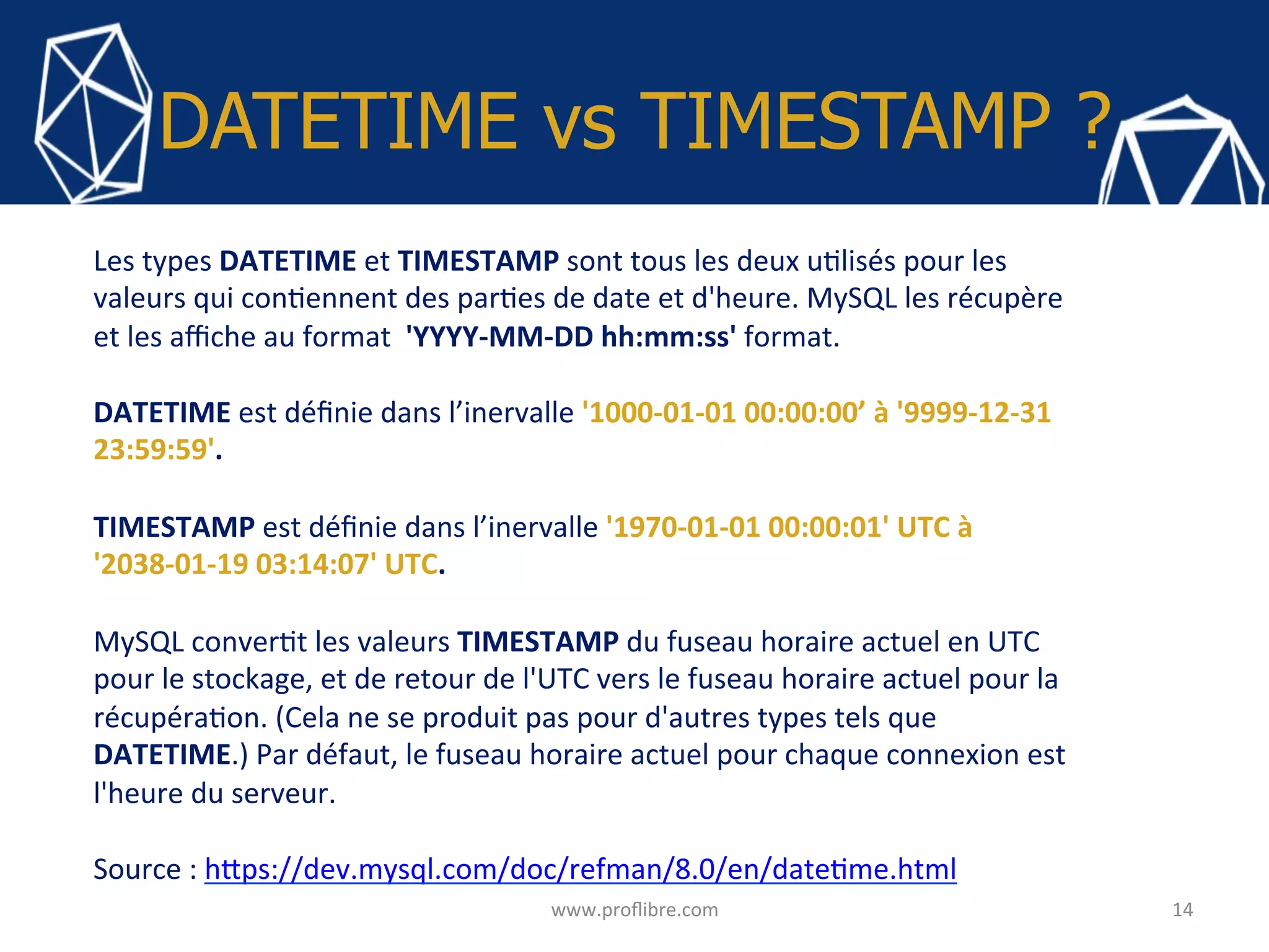 DATETIME vs TIMESTAMP ?
14	www.proﬂibre.com	
Les	types	DATETIME	et	TIMESTAMP	sont	tous	les	deux	u<lisés	pour	les	
valeurs	qui	con<ennent	des	par<es	de	date	et	d'heure.	MySQL	les	récupère	
et	les	aﬃche	au	format		'YYYY-MM-DD	hh:mm:ss'	format.	
	
DATETIME	est	déﬁnie	dans	l’inervalle	'1000-01-01	00:00:00’	à	'9999-12-31	
23:59:59'.	
	
TIMESTAMP	est	déﬁnie	dans	l’inervalle	'1970-01-01	00:00:01'	UTC	à	
'2038-01-19	03:14:07'	UTC.	
	
MySQL	conver<t	les	valeurs	TIMESTAMP	du	fuseau	horaire	actuel	en	UTC	
pour	le	stockage,	et	de	retour	de	l'UTC	vers	le	fuseau	horaire	actuel	pour	la	
récupéra<on.	(Cela	ne	se	produit	pas	pour	d'autres	types	tels	que	
DATETIME.)	Par	défaut,	le	fuseau	horaire	actuel	pour	chaque	connexion	est	
l'heure	du	serveur.	
	
Source	:	h?ps://dev.mysql.com/doc/refman/8.0/en/date<me.html	
	
 