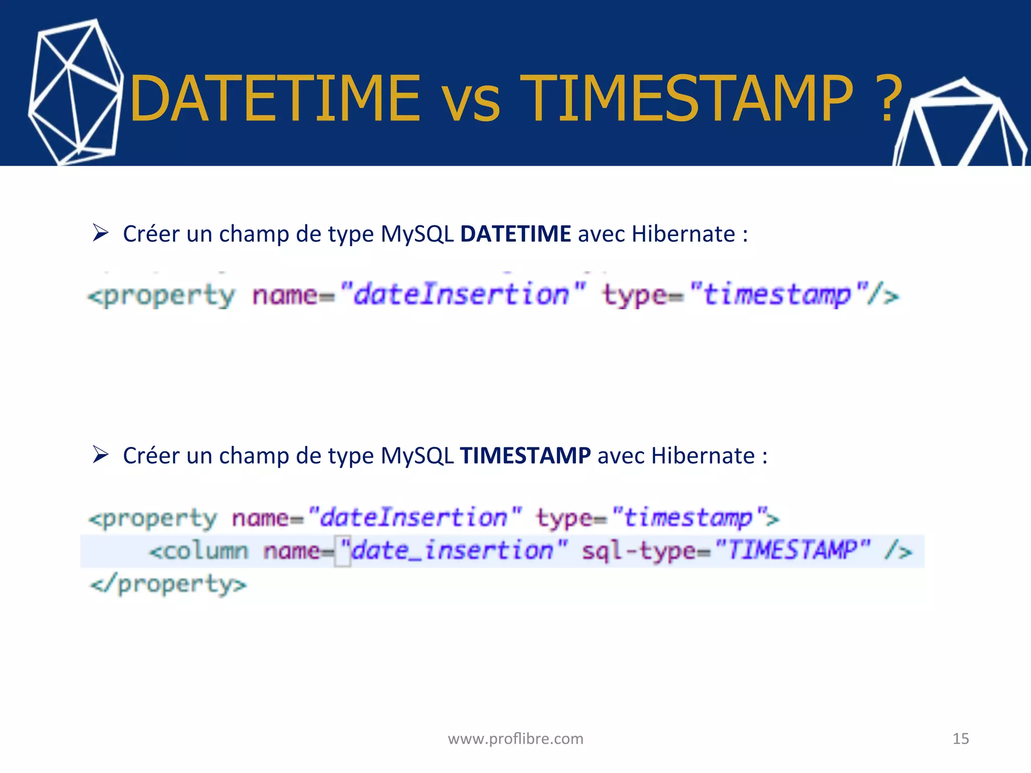 DATETIME vs TIMESTAMP ?
15	www.proﬂibre.com	
Ø  Créer	un	champ	de	type	MySQL	TIMESTAMP	avec	Hibernate	:	
Ø  Créer	un	champ	de	type	MySQL	DATETIME	avec	Hibernate	:	
 