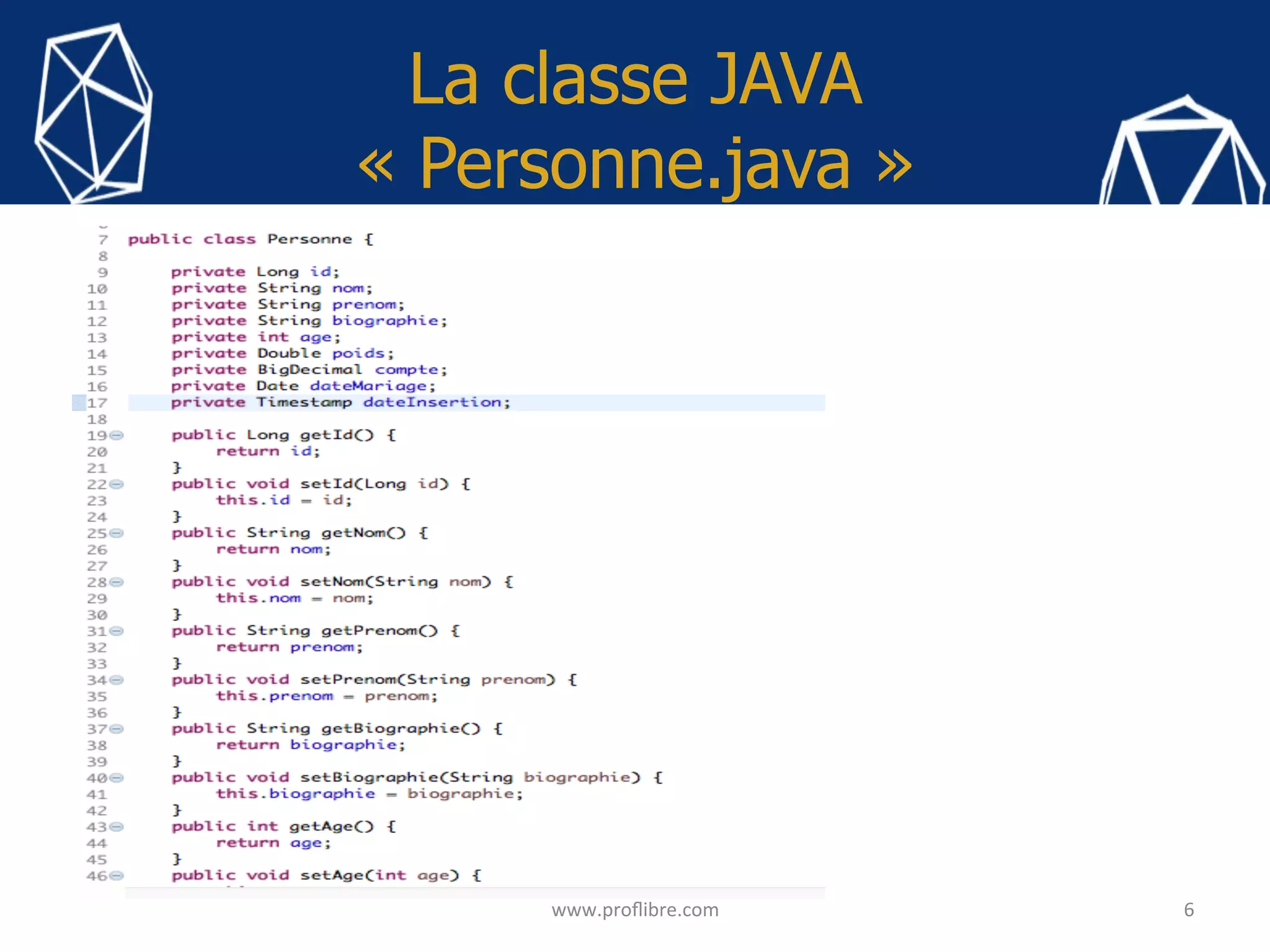 La classe JAVA
« Personne.java »
6	www.proﬂibre.com	
 
