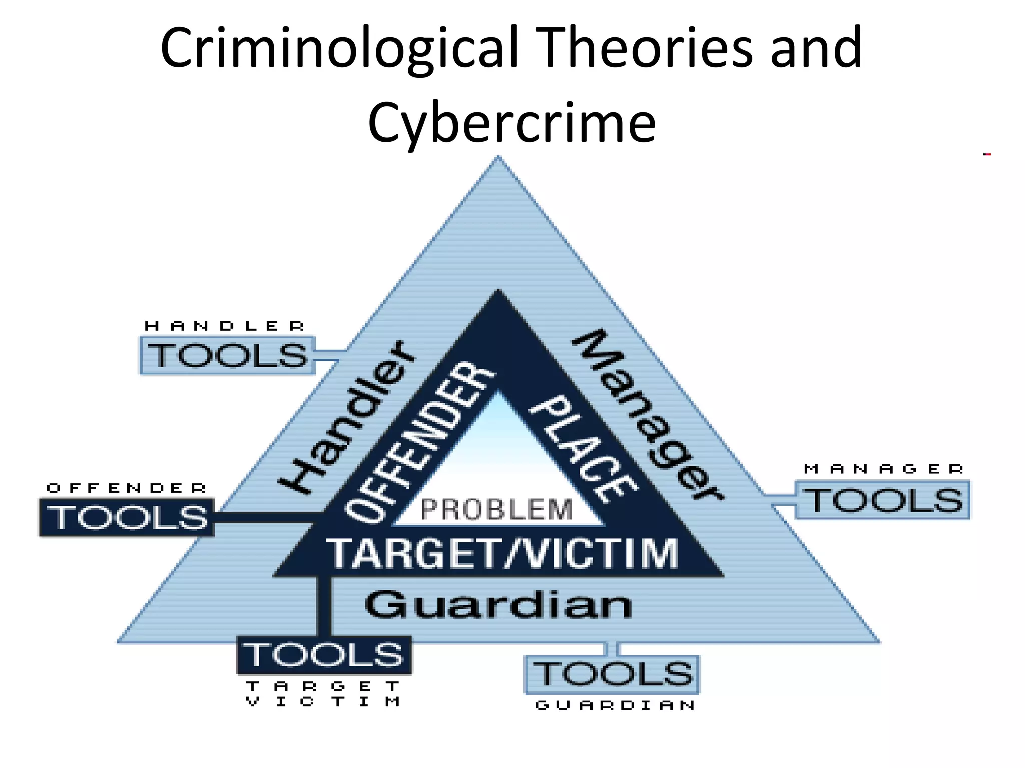 The Future Of Crime Tracking: Otis Michigan Inmate Search - f3k3ouy