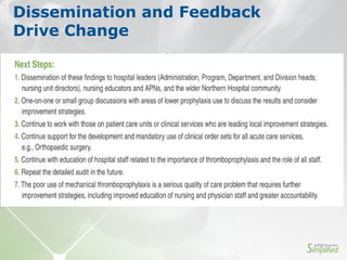 Dissemination and Feedback
Drive Change
 