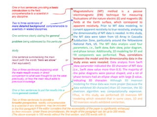 Examples Magnet Conference Abstracts 3_How to construct an abstract.pdf