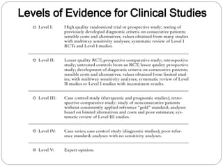 Levels of Evidence for Clinical Studies
 