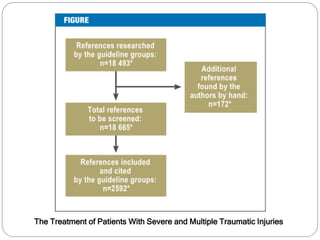 The Treatment of Patients With Severe and Multiple Traumatic Injuries
 