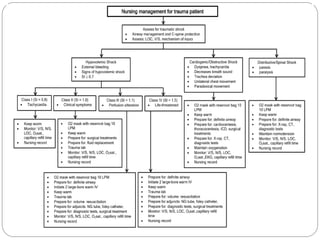 3  how to develop guideline and protocol  _ update 17 เมยฬ 2560