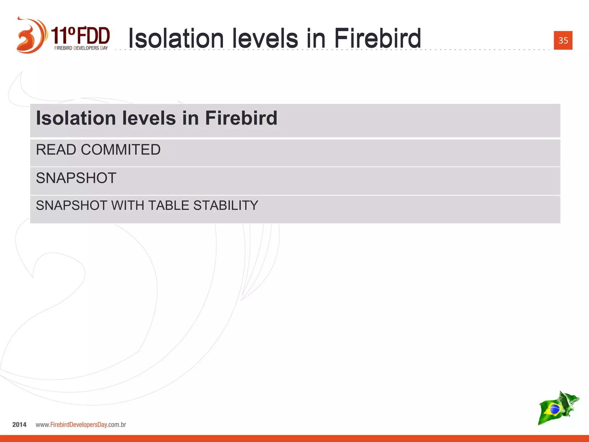 35
Isolation levels in Firebird
READ COMMITED
SNAPSHOT
SNAPSHOT WITH TABLE STABILITY
Isolation levels in FirebirdIsolation levels in Firebird
 