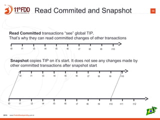 38
t0 t1 t3 t4 t5 t6 t7 t8 t9 t10
Read Committed transactions “see” global TIP.
That’s why they can read committed changes of other transactions
t0 t1 t3 t4 t5 t6 t7 t8 t9 t10 t11 t12
t0 t1 t3 t4 t5 t6 t7 t8 t9 t10
Snapshot copies TIP on it’s start. It does not see any changes made by
other committed transactions after snapshot start
Read Commited and Snapshot
 