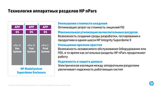 © Copyright 2015 Hewlett-Packard Development Company, L.P. The information contained herein is subject to change without notice.
Технология аппаратных разделов HP nPars
Уменьшение стоимости владения
Оптимизация затрат на стоимость лицензий ПО
Максимальная утилизация вычислительных ресурсов
Возможность создания среды разработки, тестирования и
продуктива в одном шасси HP Integrity Superdome X
Уменьшение времени простоя
Возможность независимого обслуживания (оборудование или
ПО), в то время как остальные разделы HP nPars продолжают
работу
Надежность и защита данных
Электрическая изоляция между аппаратными разделами
увеличивает надежность работающих системHP BladeSystem
Superdome Enclosure
OS
APP
OS
APP
OS
APP
nPar A:
Dev
System
nPar B:
Test
System
nPar C:
Prod
System
 