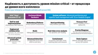© Copyright 2015 Hewlett-Packard Development Company, L.P. The information contained herein is subject to change without notice.
Надёжность и доступность уровня mission-critical – от процессора
до уровня всего комплекса
19
Protect your enterprise workloads and data with proven RAS
‘Firmware First’
system handles errors—
before OS
Advanced detection
of logic/link errors and
end-to-end retry
Enclosure/blade
hardware
Precise Diagnose
for fast and accurate error
predictions/corrections/repairs
State Capture
detects and logs data errors
across the system
Containment
to prevent ‘bad data’ from
reaching disks and network
System software: Advanced partitioning and
superior fault management with ‘Error Analysis Engine’
Heals
failing data connections
Redundancy/failover
of key system components
Real-time error analysis
for dynamic self-healing
Hard partitioning
fully isolates your data
Advanced system
protection
from memory chip
failure
Engineered
collaboration
of processor, OS, and apps
for error recovery
End-to-end
implementation
of processor RAS features
Intel® Xeon®
processor E7 v2
 