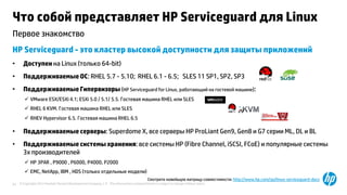 © Copyright 2012 Hewlett-Packard Development Company, L.P. The information contained herein is subject to change without notice.24
Первое знакомство
Что собой представляет HP Serviceguard для Linux
HP Serviceguard - это кластер высокой доступности для защиты приложений
• Доступен на Linux (только 64-bit)
• Поддерживаемые ОС: RHEL 5.7 - 5.10; RHEL 6.1 - 6.5; SLES 11 SP1, SP2, SP3
• Поддерживаемые Гипервизоры (HP Serviceguard for Linux, работающий на гостевой машине):
 VMware ESX/ESXi 4.1; ESXi 5.0 / 5.1/ 5.5. Гостевая машина RHEL или SLES
 RHEL 6 KVM. Гостевая машина RHEL или SLES
 RHEV Hypervisor 6.5. Гостевая машина RHEL 6.5
• Поддерживаемые серверы: Superdome X, все серверы HP ProLiant Gen9, Gen8 и G7 серии ML, DL и BL
• Поддерживаемые системы хранения: все системы HP (Fibre Channel, iSCSI, FCoE) и популярные системы
3х производителей
 HP 3PAR , P9000 , P6000, P4000, P2000
 EMC, NetApp, IBM , HDS (только отдельные модели)
Смотрите новейшую матрицу совместимости: http://www.hp.com/go/linux-serviceguard-docs
 