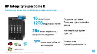 © Copyright 2014 Hewlett-Packard Development Company, L.P. The information contained herein is subject to change without notice.
HP Integrity Superdome X
Наивысшая
производительность
Поддержка самых
больших приложений и
задач
Минимальное время
простоя
16 процессоров
12TBоперативной памяти
1ми преодолели рубеж в 1
миллион jOPS
20x выше надёжность с
аппаратными разделами
Идеальное решение для бизнес-критичных задач
 