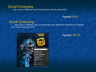 Social Computing …  new, more, or different uses of social online sites for game help? Agreed:  60% Social Computing … . n...