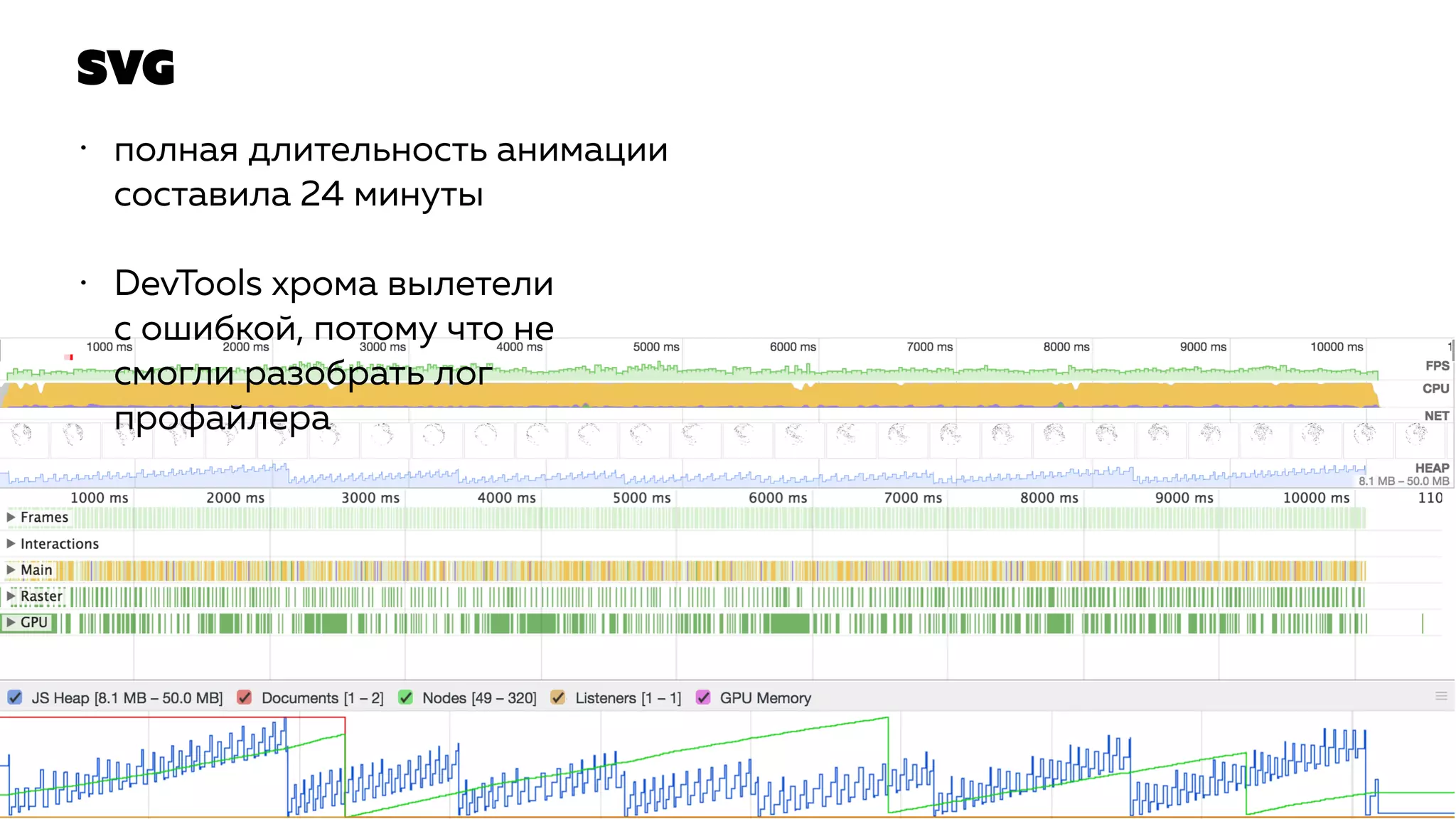 SVG
• полная длительность анимации
составила 24 минуты
• DevTools хрома вылетели
с ошибкой, потому что не
смогли разобрать лог
профайлера
 