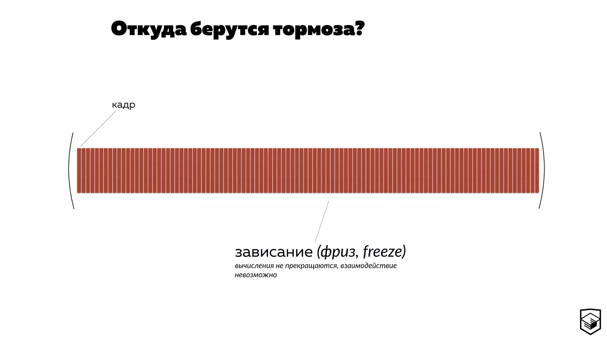 Откуда берутся тормоза?
кадр
зависание (фриз, freeze)
вычисления не прекращаются, взаимодействие
невозможно
 