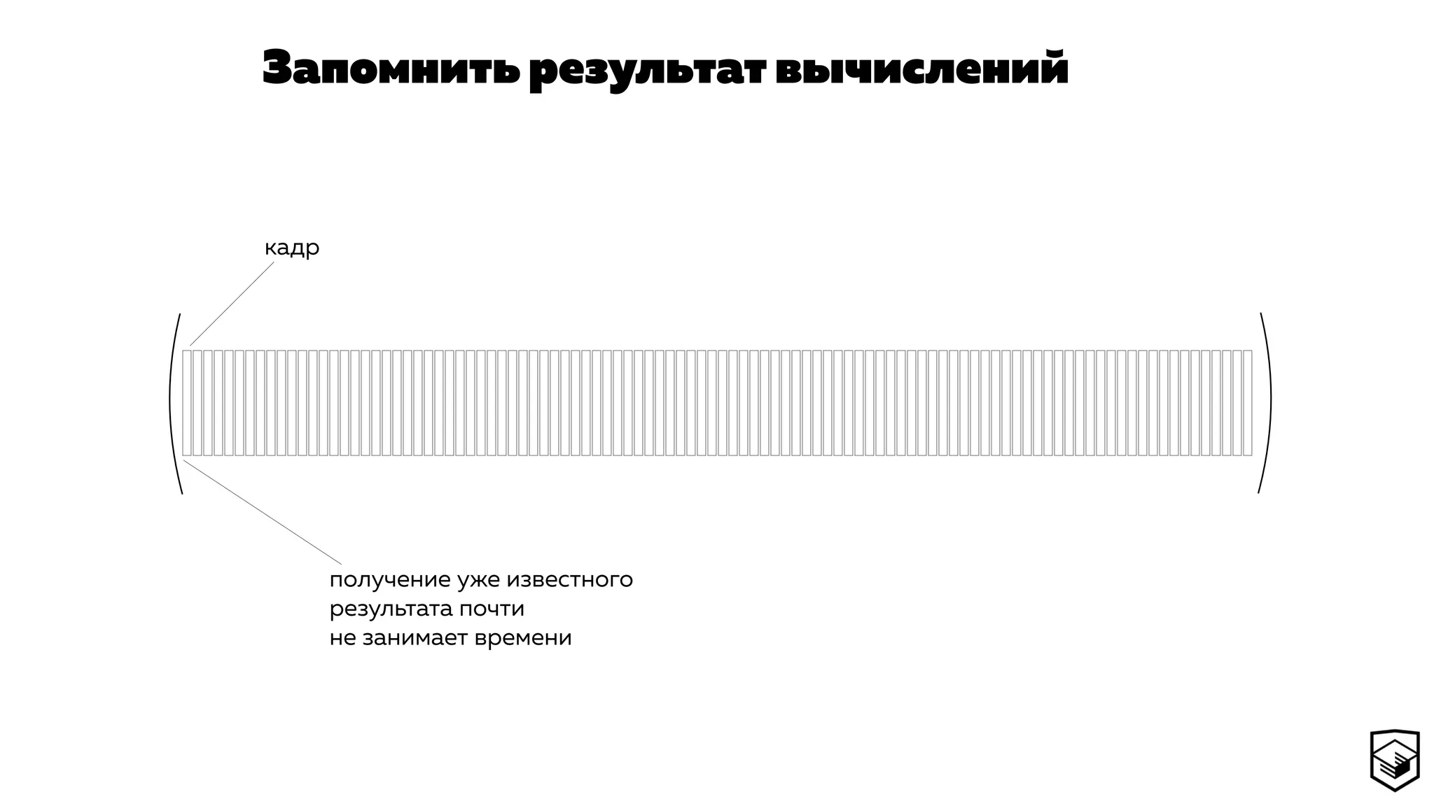 Запомнить результат вычислений
кадр
получение уже известного 
результата почти  
не занимает времени
 