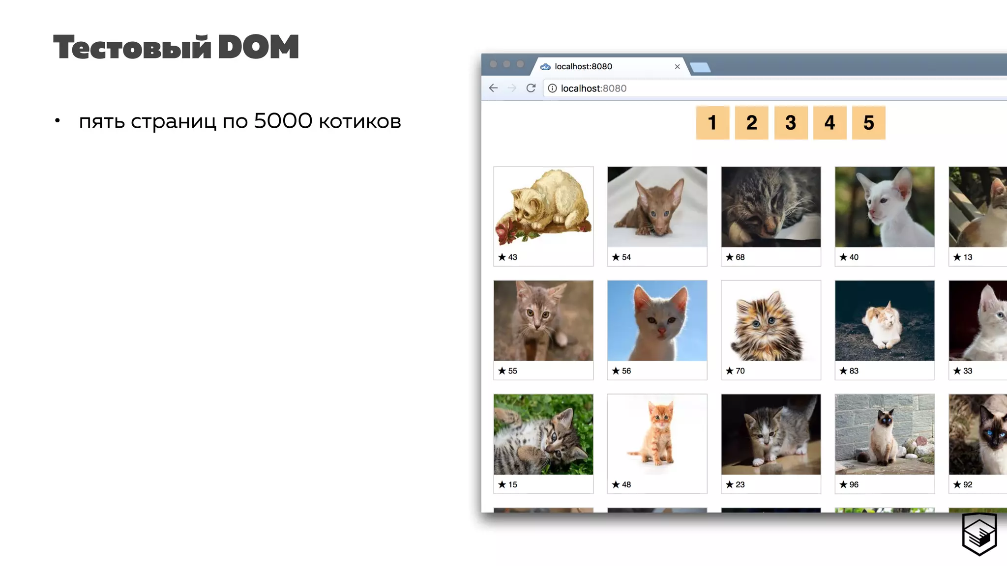 Тестовый DOM
• пять страниц по 5000 котиков
 