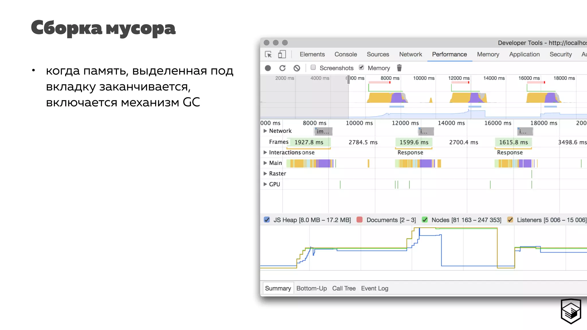 Сборка мусора
• когда память, выделенная под
вкладку заканчивается,
включается механизм GC
 