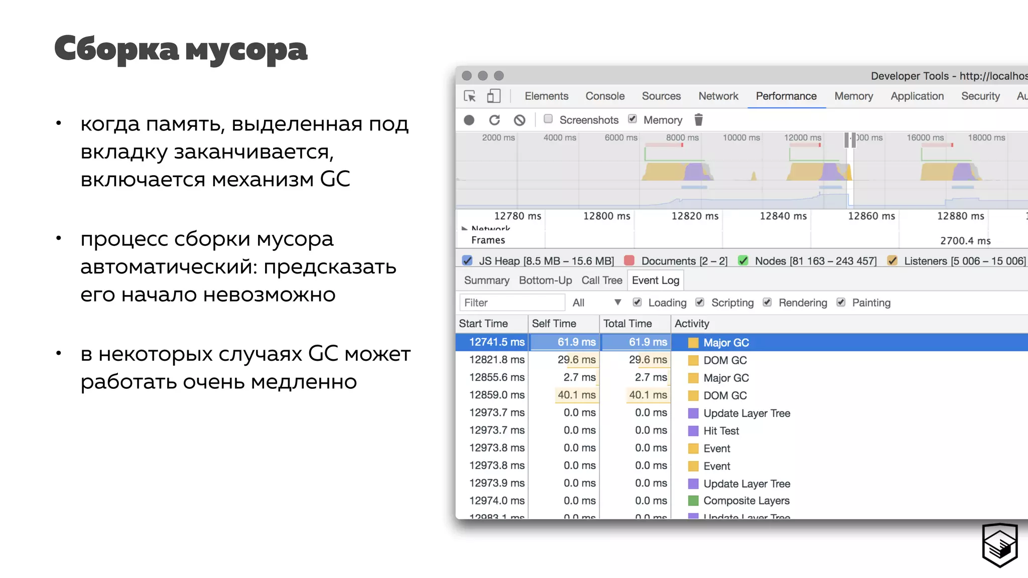 Сборка мусора
• когда память, выделенная под
вкладку заканчивается,
включается механизм GC
• процесс сборки мусора
автоматический: предсказать
его начало невозможно
• в некоторых случаях GC может
работать очень медленно
 