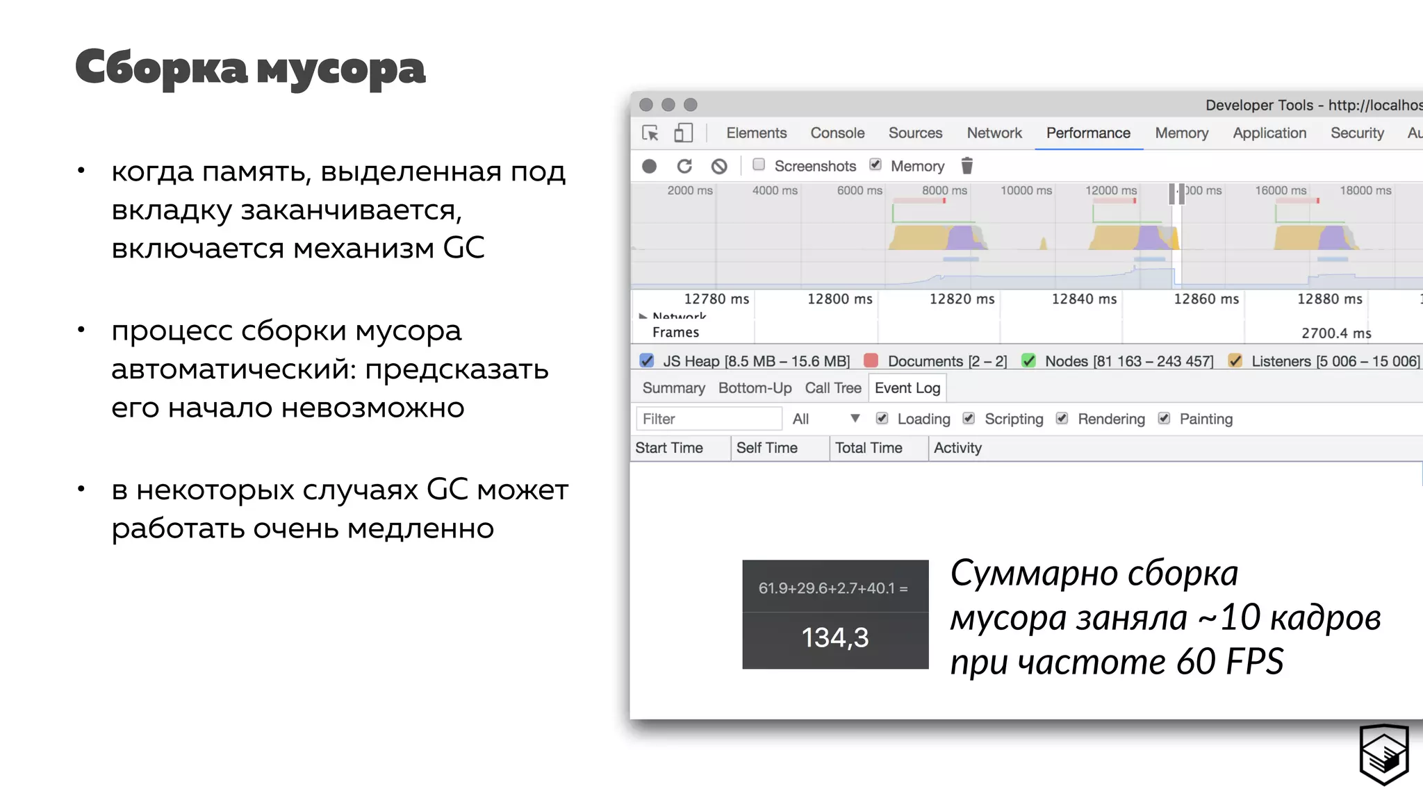 Сборка мусора
• когда память, выделенная под
вкладку заканчивается,
включается механизм GC
• процесс сборки мусора
автоматический: предсказать
его начало невозможно
• в некоторых случаях GC может
работать очень медленно
Суммарно сборка
мусора заняла ~10 кадров
при частоте 60 FPS
 