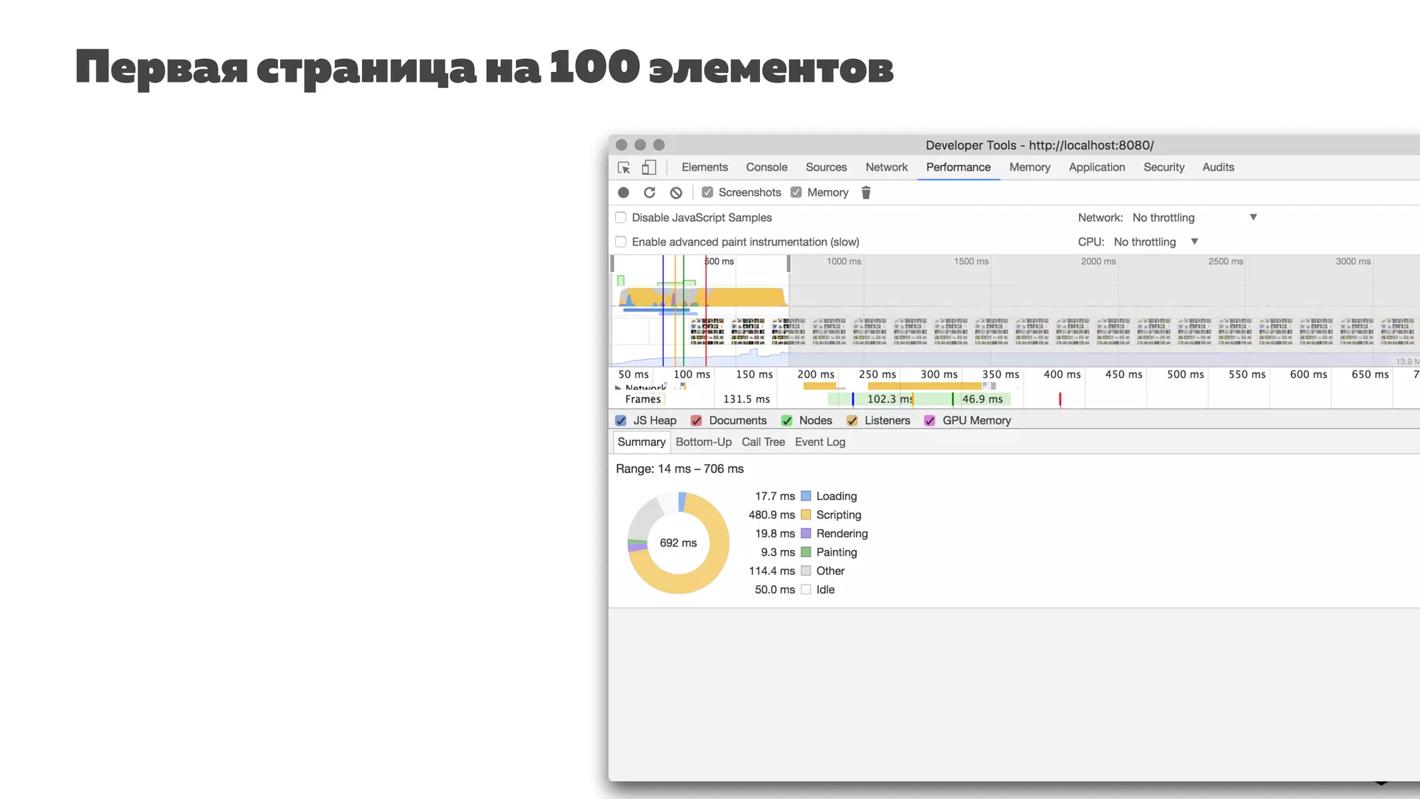 Первая страница на 100 элементов
 